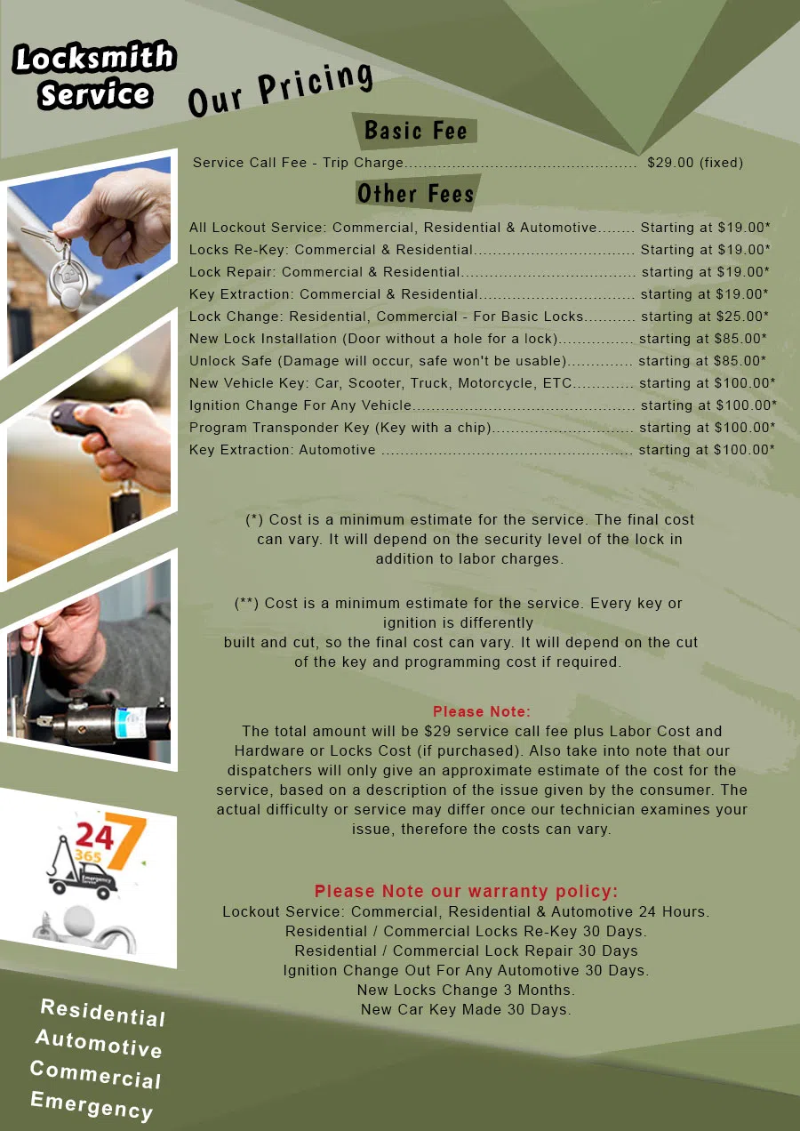 Blue Bell Locksmith Service, Blue Bell, PA 215-716-7622 - price-ls